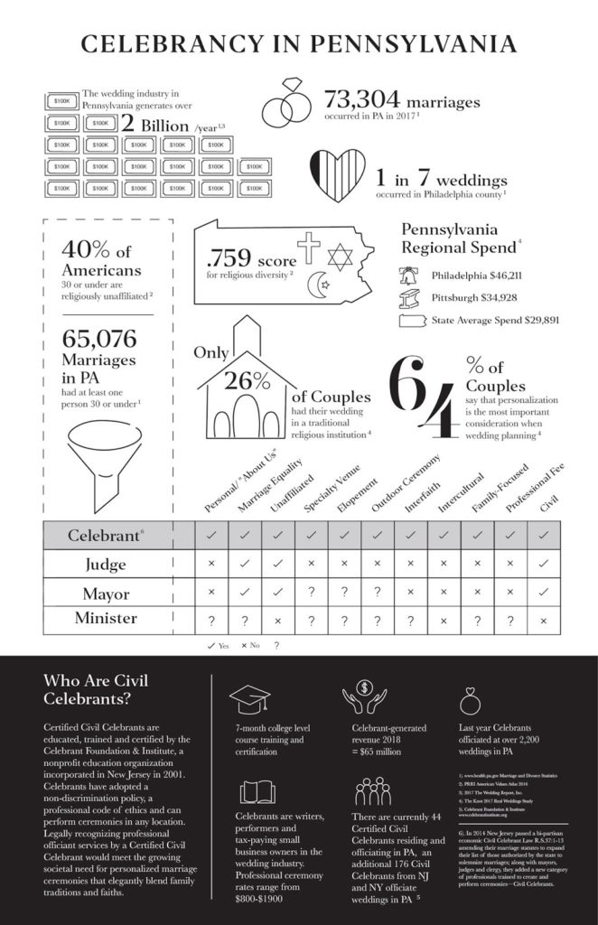 PACelebracy layout Final 01 1 1